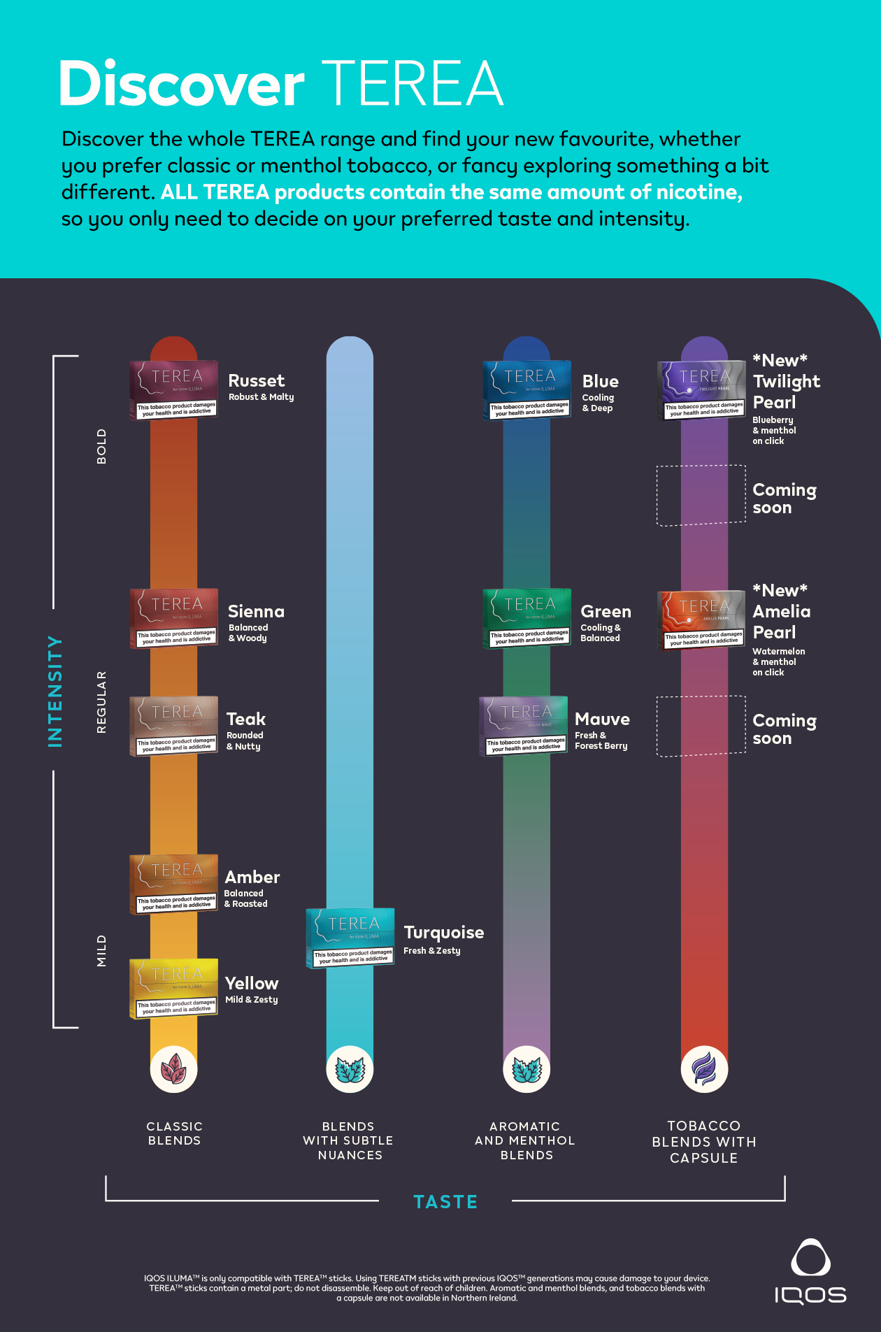 Discover IQOS ILUMA the new heated tobacco technology | IQOS UK